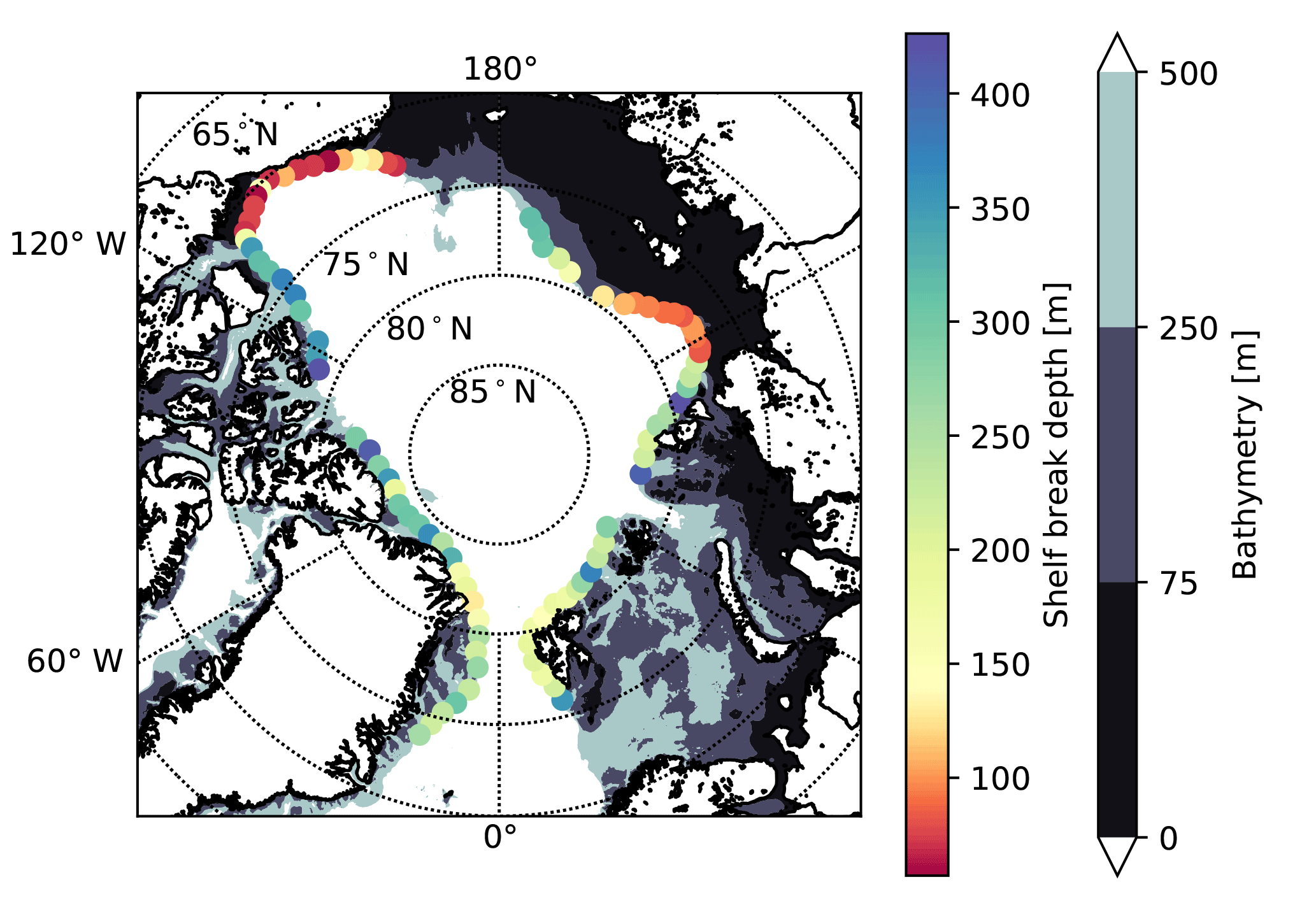 Frontiers  Response of nutrients and primary production to high wind and  upwelling-favorable wind in the Arctic Ocean: A modeling perspective