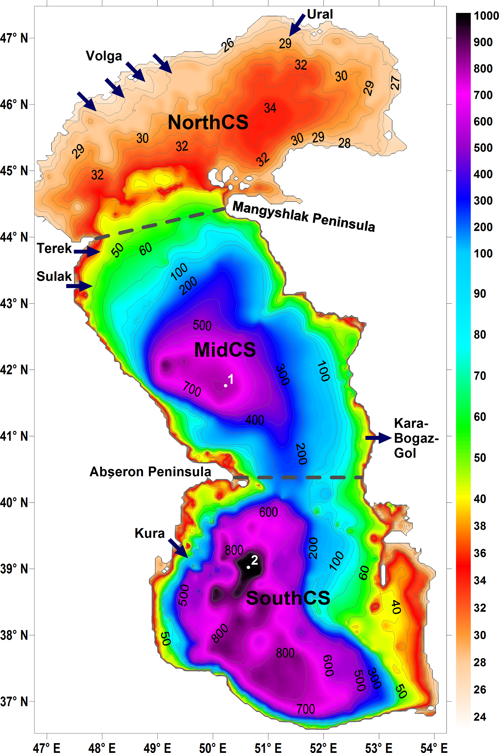 Impact of Climate Changes on the Caspian Sea Level