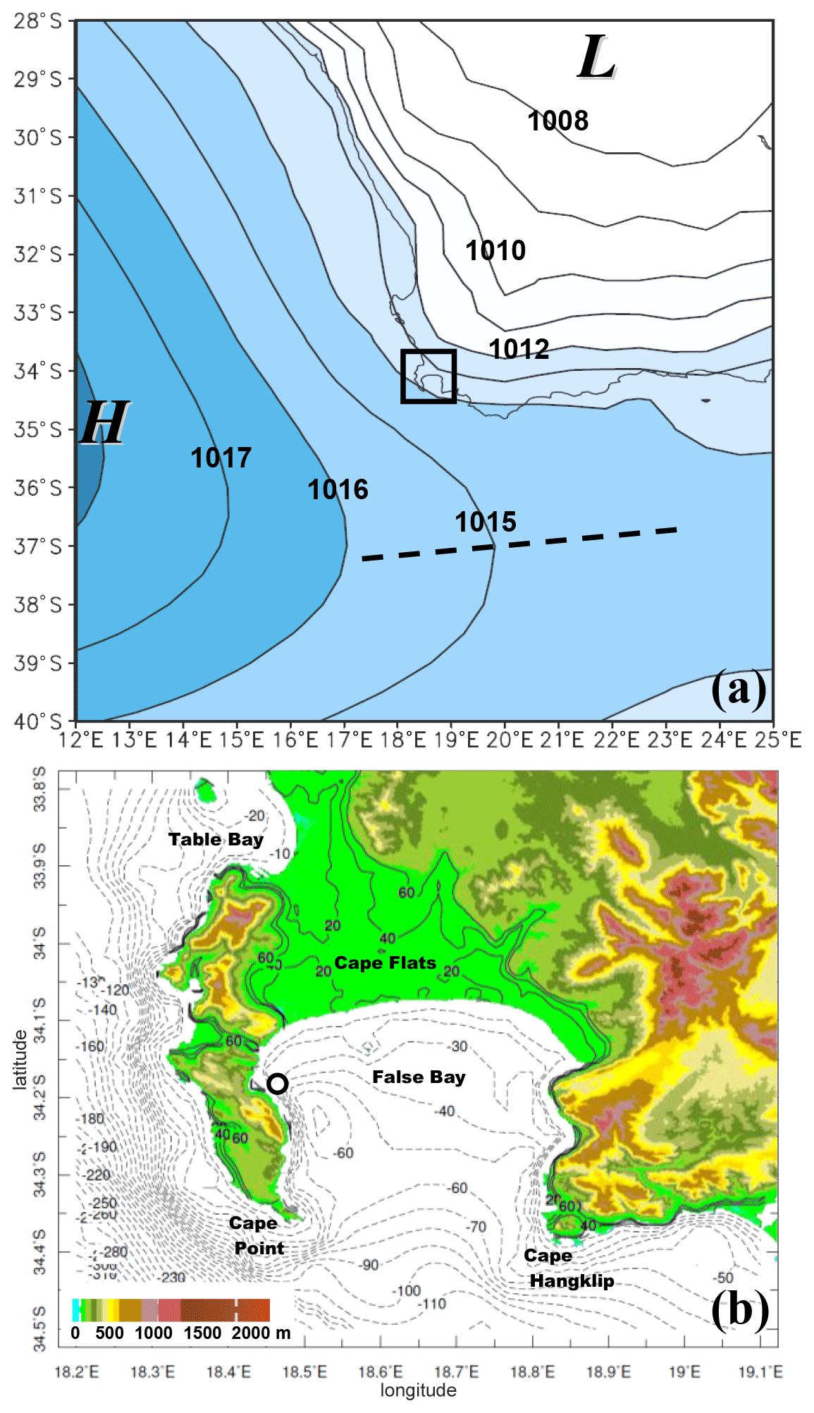 ERDDAP - HYCOM Region 17 3D - Make A Graph