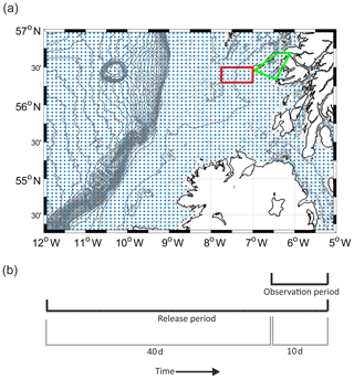 https://www.ocean-sci.net/16/389/2020/os-16-389-2020-f03