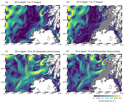 https://www.ocean-sci.net/16/389/2020/os-16-389-2020-f08