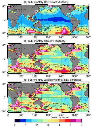 https://www.ocean-sci.net/16/423/2020/os-16-423-2020-f02