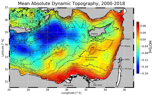 https://os.copernicus.org/articles/17/1231/2021/os-17-1231-2021-f01