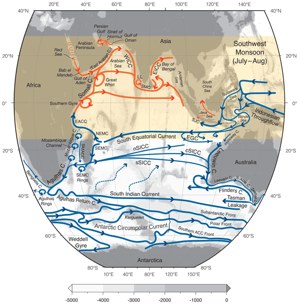 OS - Progress in understanding of Indian Ocean circulation