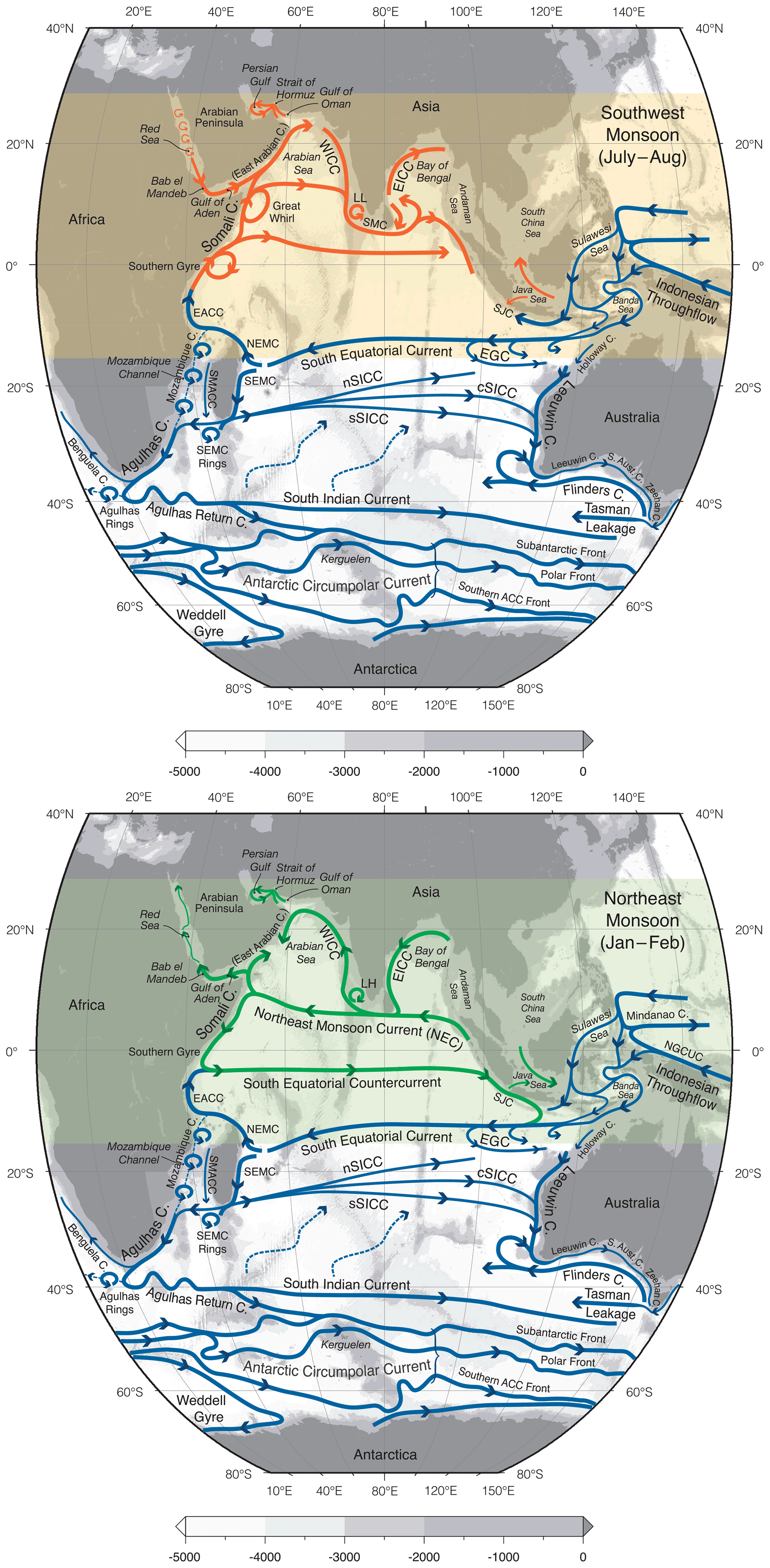 Kaarsen Kindercentrum dichtheid OS - Progress in understanding of Indian Ocean circulation, variability,  air–sea exchange, and impacts on biogeochemistry