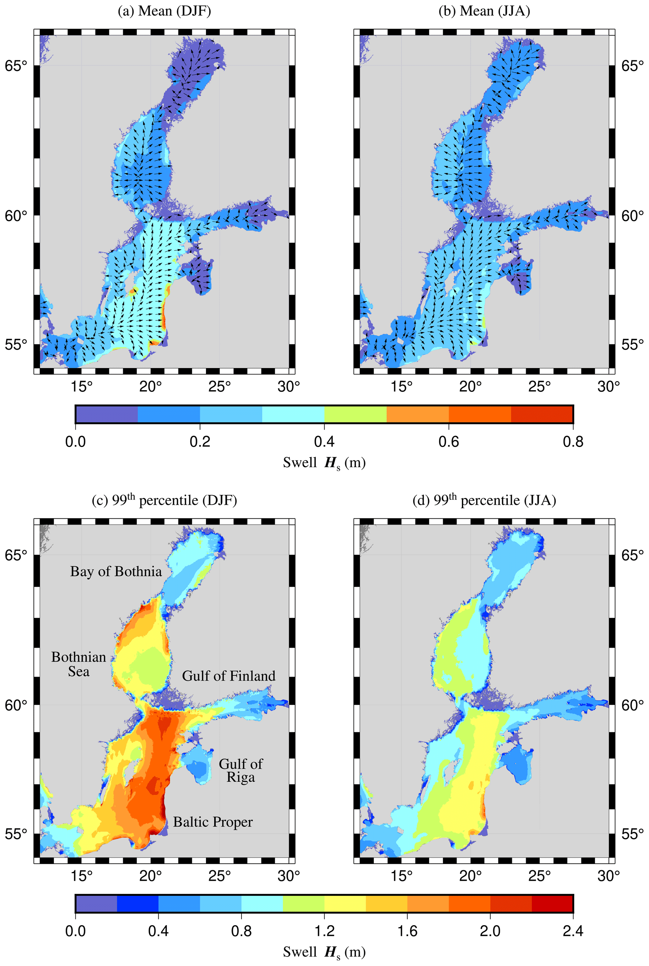 os-swell-hindcast-statistics-for-the-baltic-sea