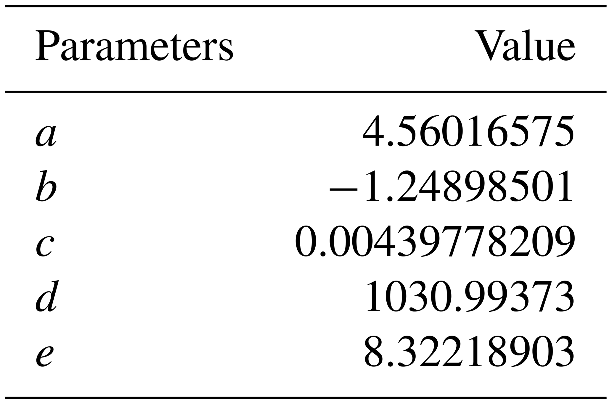 OS Spiciness theory revisited, with new views on neutral density