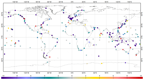 https://os.copernicus.org/articles/17/615/2021/os-17-615-2021-f13