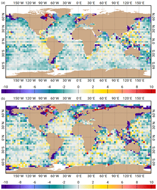 https://os.copernicus.org/articles/17/615/2021/os-17-615-2021-f15