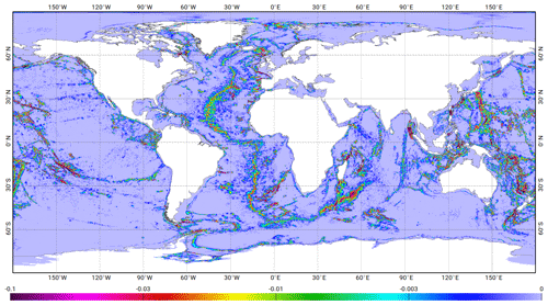 https://os.copernicus.org/articles/17/615/2021/os-17-615-2021-f20