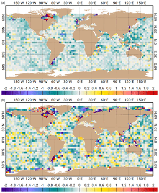 https://os.copernicus.org/articles/17/615/2021/os-17-615-2021-f22