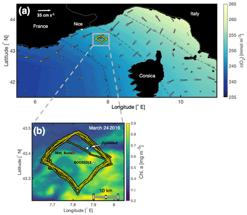 https://os.copernicus.org/articles/18/1245/2022/os-18-1245-2022-f01