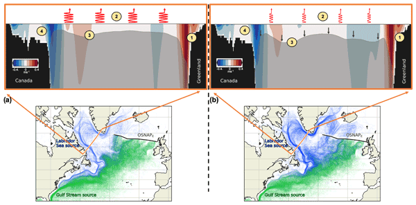 A Weaker Gulf Stream Means Trouble for Coastal New England