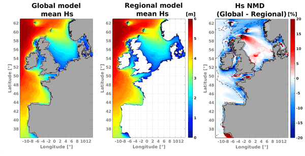 Arnaud Le Boyer — MULTISCALE OCEAN DYNAMICS