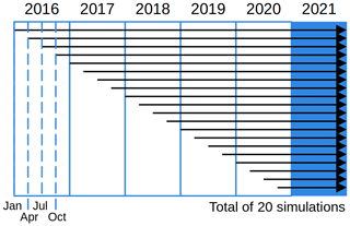 https://os.copernicus.org/articles/20/1003/2024/os-20-1003-2024-f02