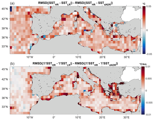 https://os.copernicus.org/articles/20/1035/2024/os-20-1035-2024-f06