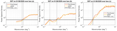 https://os.copernicus.org/articles/20/1035/2024/os-20-1035-2024-f08