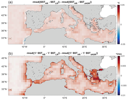 https://os.copernicus.org/articles/20/1035/2024/os-20-1035-2024-f11