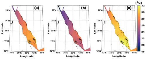 https://os.copernicus.org/articles/20/1087/2024/os-20-1087-2024-f02