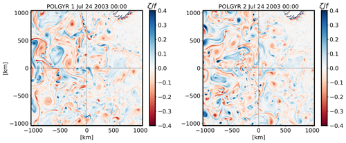 https://os.copernicus.org/articles/20/1149/2024/os-20-1149-2024-f09