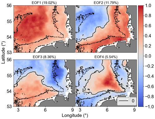 https://os.copernicus.org/articles/20/1247/2024/os-20-1247-2024-f11