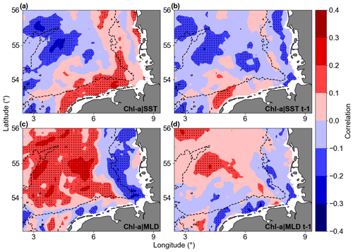 https://os.copernicus.org/articles/20/1247/2024/os-20-1247-2024-f13