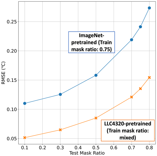 https://os.copernicus.org/articles/20/1309/2024/os-20-1309-2024-f03