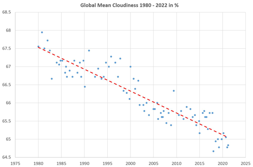 https://os.copernicus.org/articles/20/1367/2024/os-20-1367-2024-f13