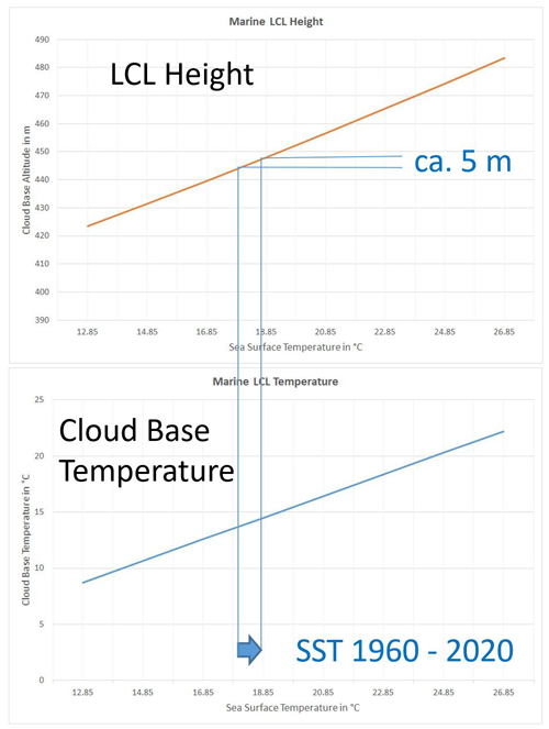 https://os.copernicus.org/articles/20/1367/2024/os-20-1367-2024-f16