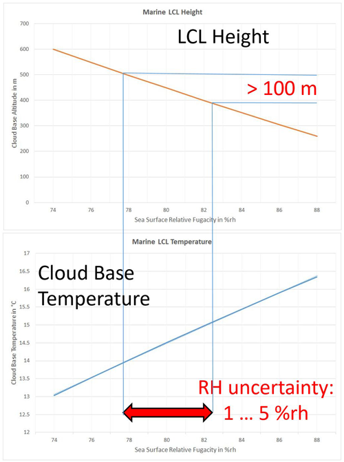 https://os.copernicus.org/articles/20/1367/2024/os-20-1367-2024-f17