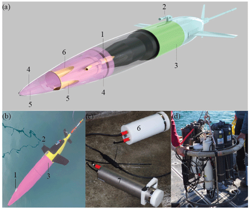 https://os.copernicus.org/articles/20/1403/2024/os-20-1403-2024-f01