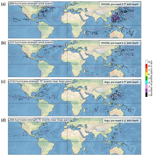 https://os.copernicus.org/articles/20/1441/2024/os-20-1441-2024-f02