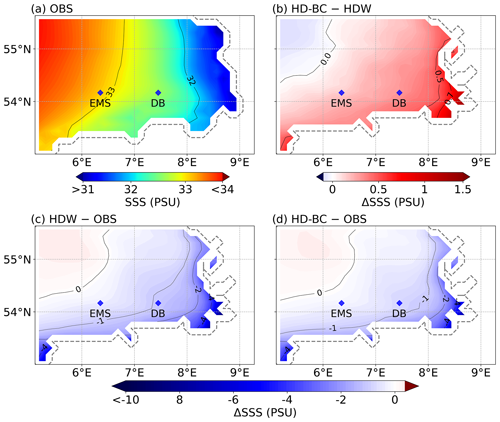 https://os.copernicus.org/articles/20/1457/2024/os-20-1457-2024-f14