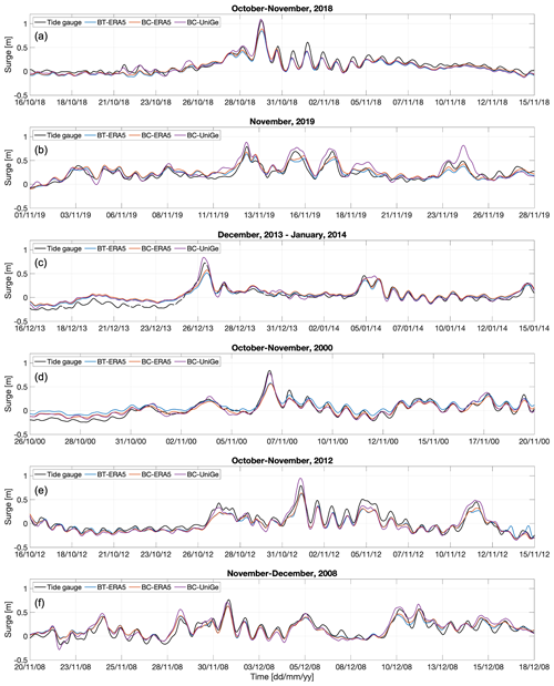 https://os.copernicus.org/articles/20/1513/2024/os-20-1513-2024-f07