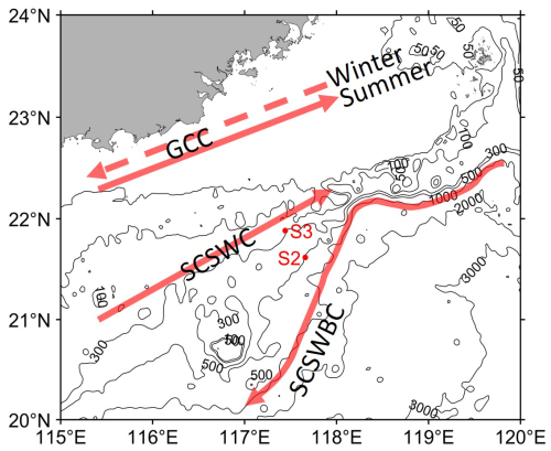 https://os.copernicus.org/articles/21/1047/2025/os-21-1047-2025-f01