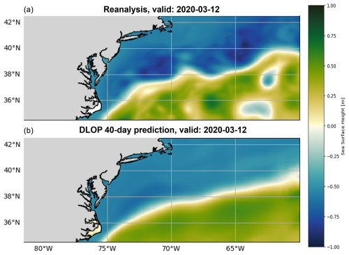 https://os.copernicus.org/articles/21/1065/2025/os-21-1065-2025-f02