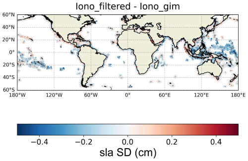 https://os.copernicus.org/articles/21/133/2025/os-21-133-2025-f04