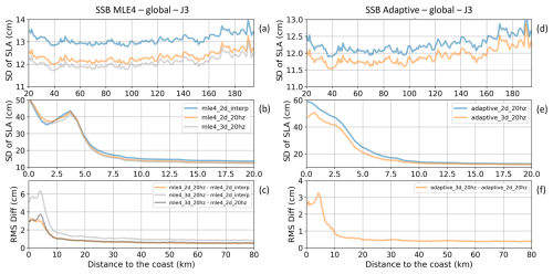 https://os.copernicus.org/articles/21/133/2025/os-21-133-2025-f11