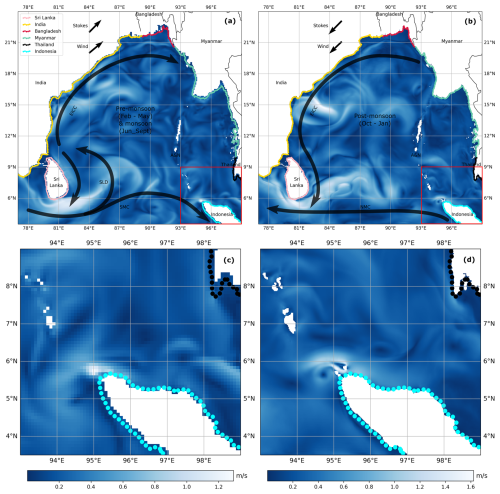 https://os.copernicus.org/articles/21/1369/2025/os-21-1369-2025-f01