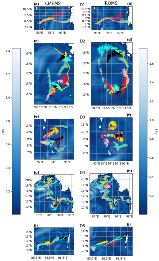 https://os.copernicus.org/articles/21/1369/2025/os-21-1369-2025-f09