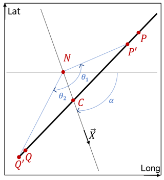 https://os.copernicus.org/articles/21/151/2025/os-21-151-2025-f16