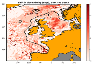 https://os.copernicus.org/articles/21/1709/2025/os-21-1709-2025-f07