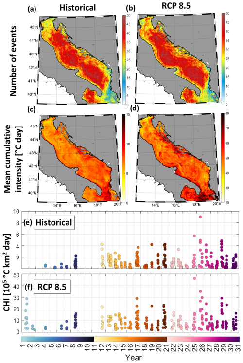 https://os.copernicus.org/articles/21/1909/2025/os-21-1909-2025-f04