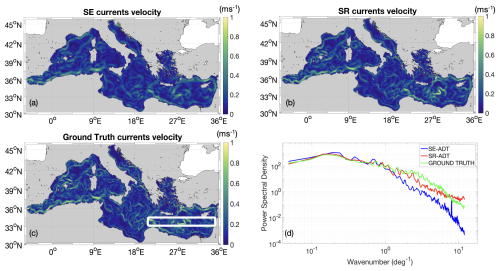 https://os.copernicus.org/articles/21/199/2025/os-21-199-2025-f05