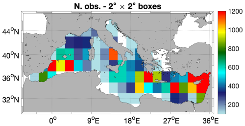 https://os.copernicus.org/articles/21/199/2025/os-21-199-2025-f11