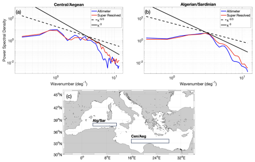 https://os.copernicus.org/articles/21/199/2025/os-21-199-2025-f15