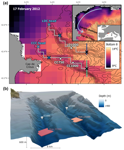 https://os.copernicus.org/articles/21/2169/2025/os-21-2169-2025-f01