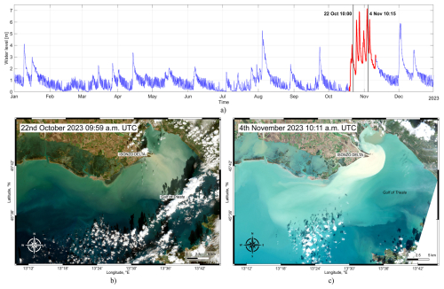 https://os.copernicus.org/articles/21/2197/2025/os-21-2197-2025-f02