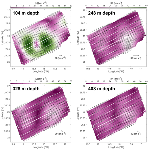 https://os.copernicus.org/articles/21/2305/2025/os-21-2305-2025-f19