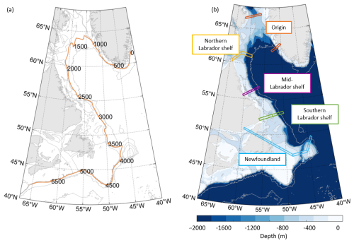 https://os.copernicus.org/articles/21/241/2025/os-21-241-2025-f03